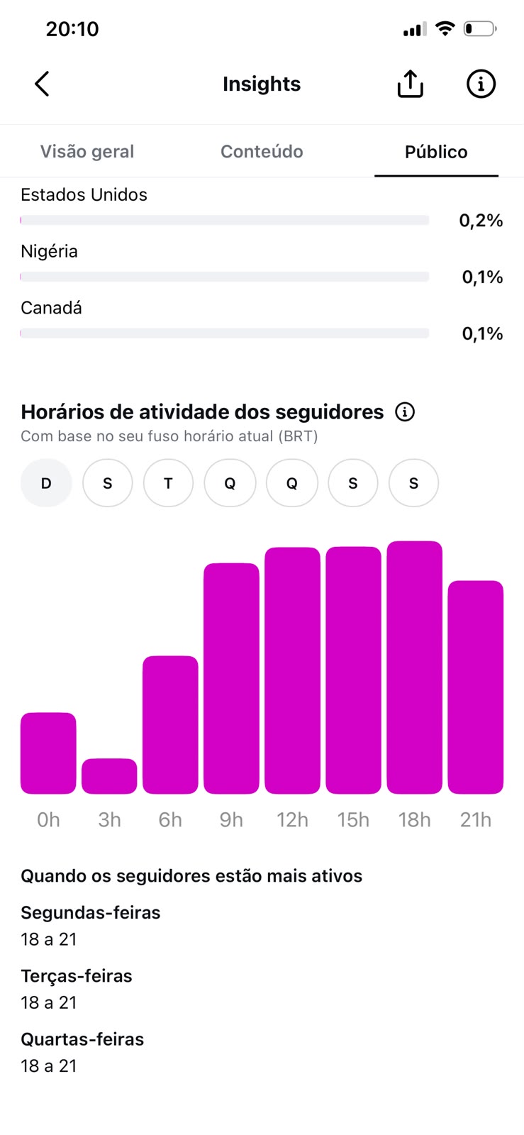 Métrica