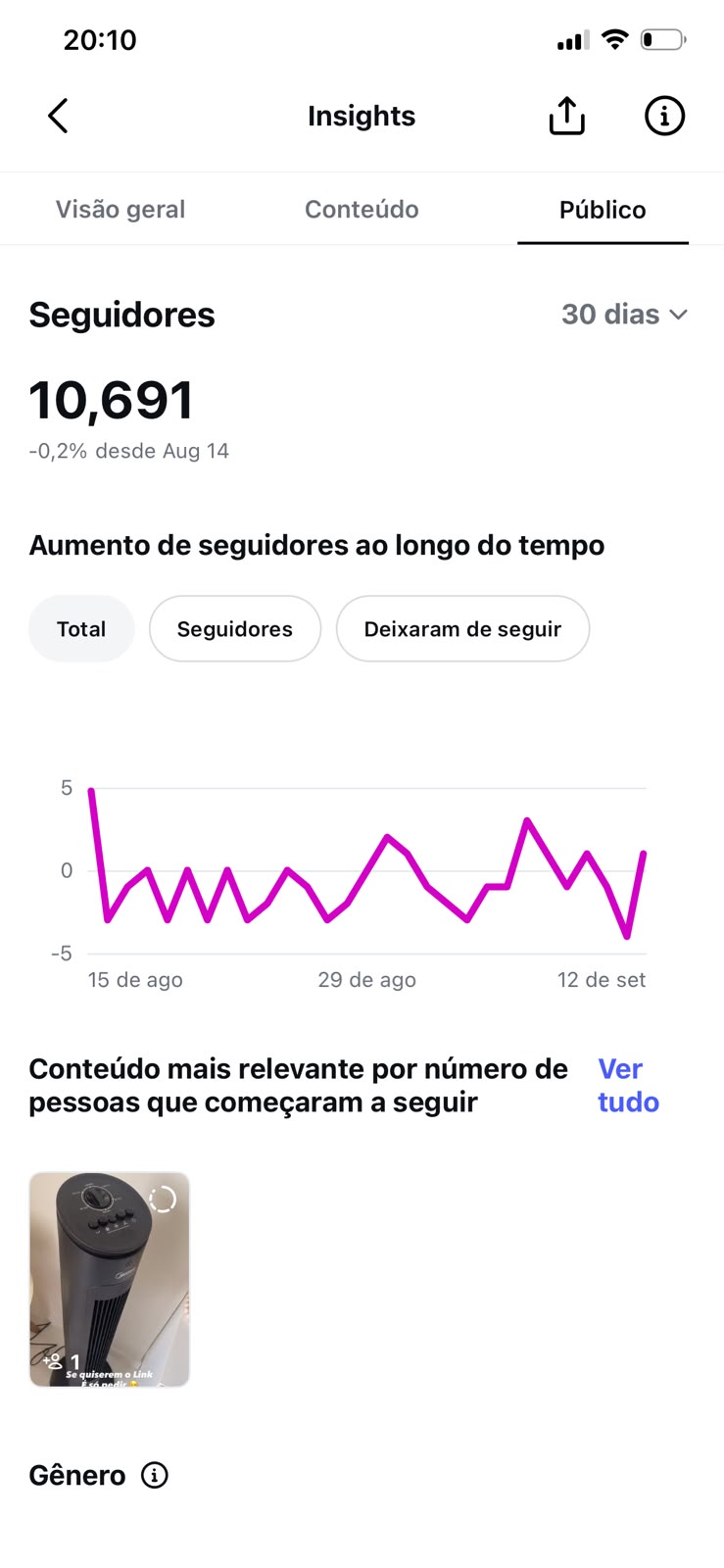 Métrica