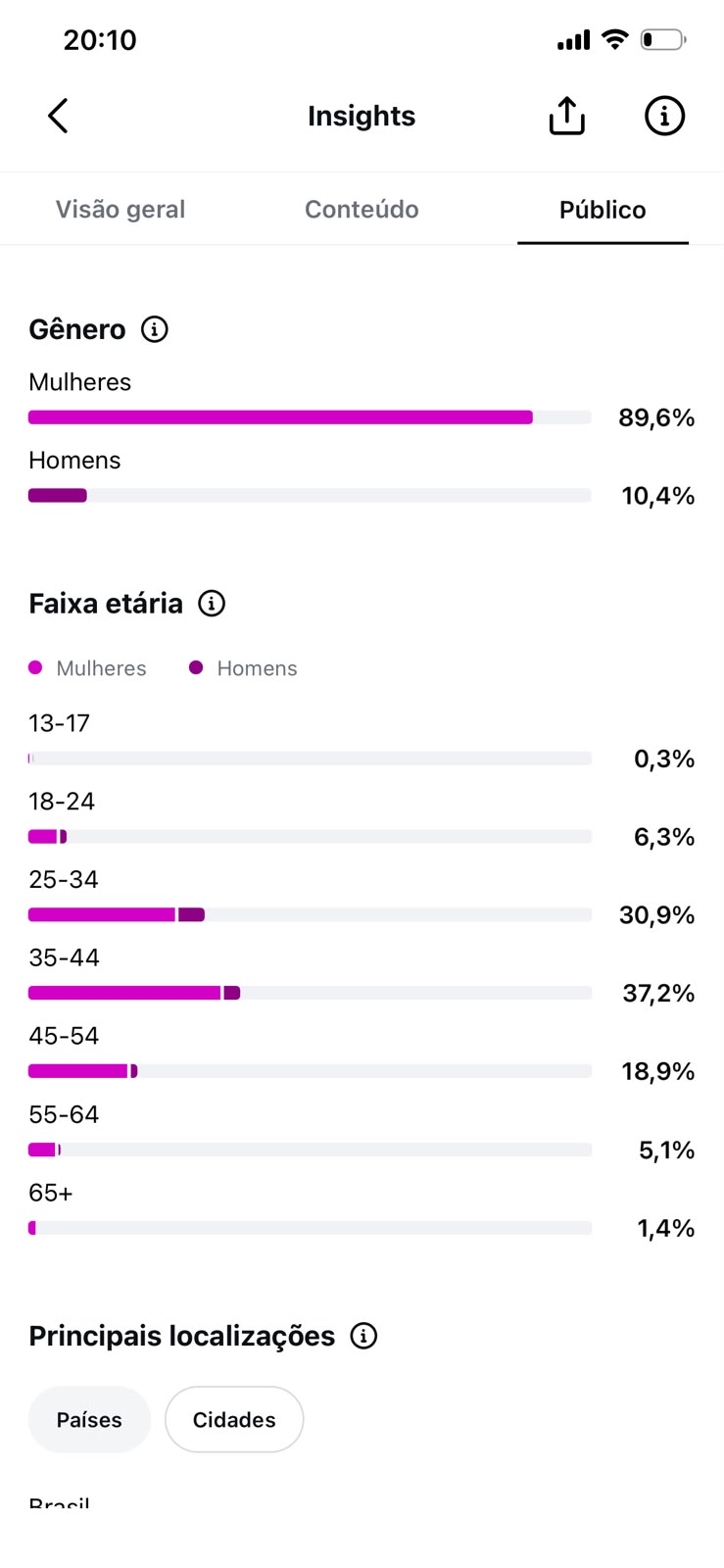Métrica